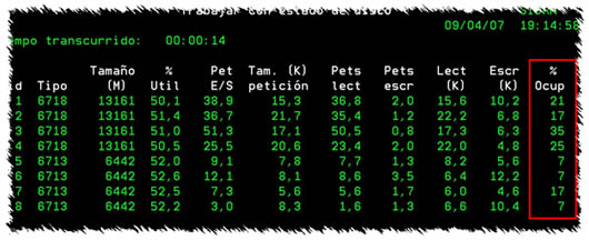 Image:Disk I/O tuning (iSeries&Domino)