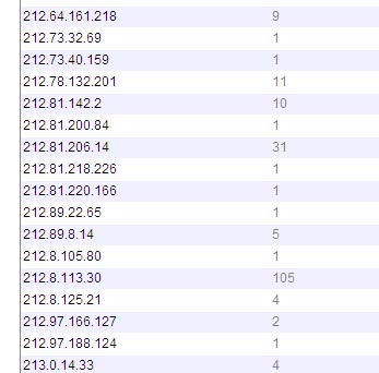 ipsdelblog.jpg